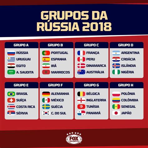 grupo brasil copa 2022